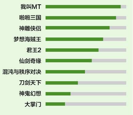 mk体育新浪游戏大厅