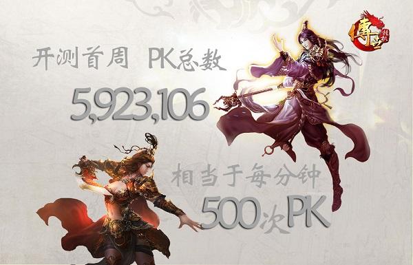每分钟500场PK《传1.76复古传奇网页版世挂机》开服趣味数据大揭秘