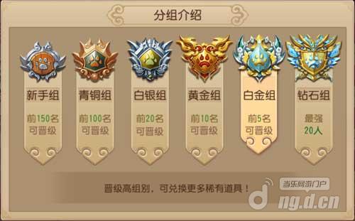 功夫熊猫官方正版手游武门竞技段位晋级详解_