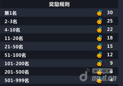 图片2.png 图片2.png