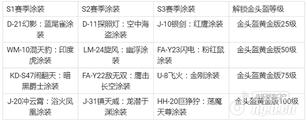 涂装.png