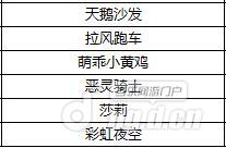 图6经典坐骑礼盒详情.jpg 图6经典坐骑礼盒详情.jpg