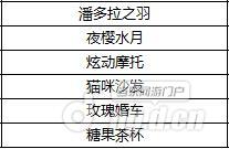 图10经典坐骑礼盒详情.jpg