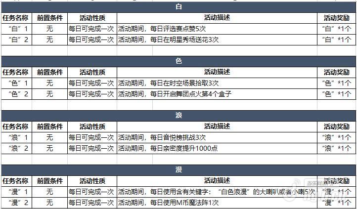 图1白色浪漫活动详情1.jpg 图1白色浪漫活动详情1.jpg