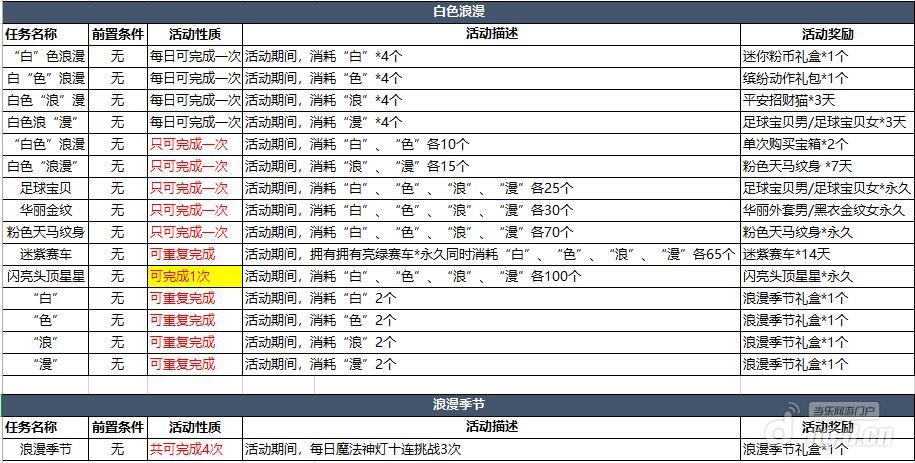 图2白色浪漫活动详情2.jpg 图2白色浪漫活动详情2.jpg