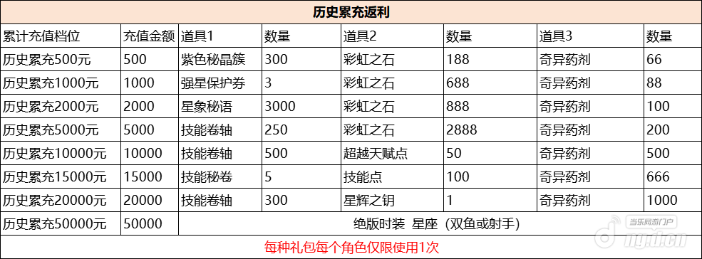 fanli2.png fanli2.png